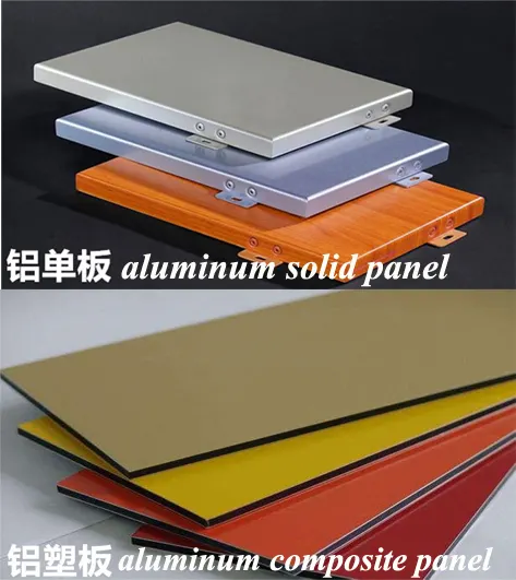 Comparaison entre panneau en aluminium plein et panneau en aluminium composé. — Foshan Qi Aluminum Decorative Materials Co., Ltd