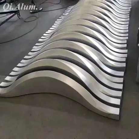 Quel est le processus des plaques en aluminium à double courbure ?
