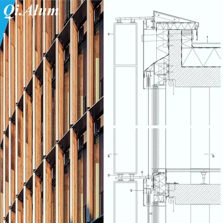 Contrôle intelligent du soleil avec systèmes de brise-soleil en lames en aluminium
